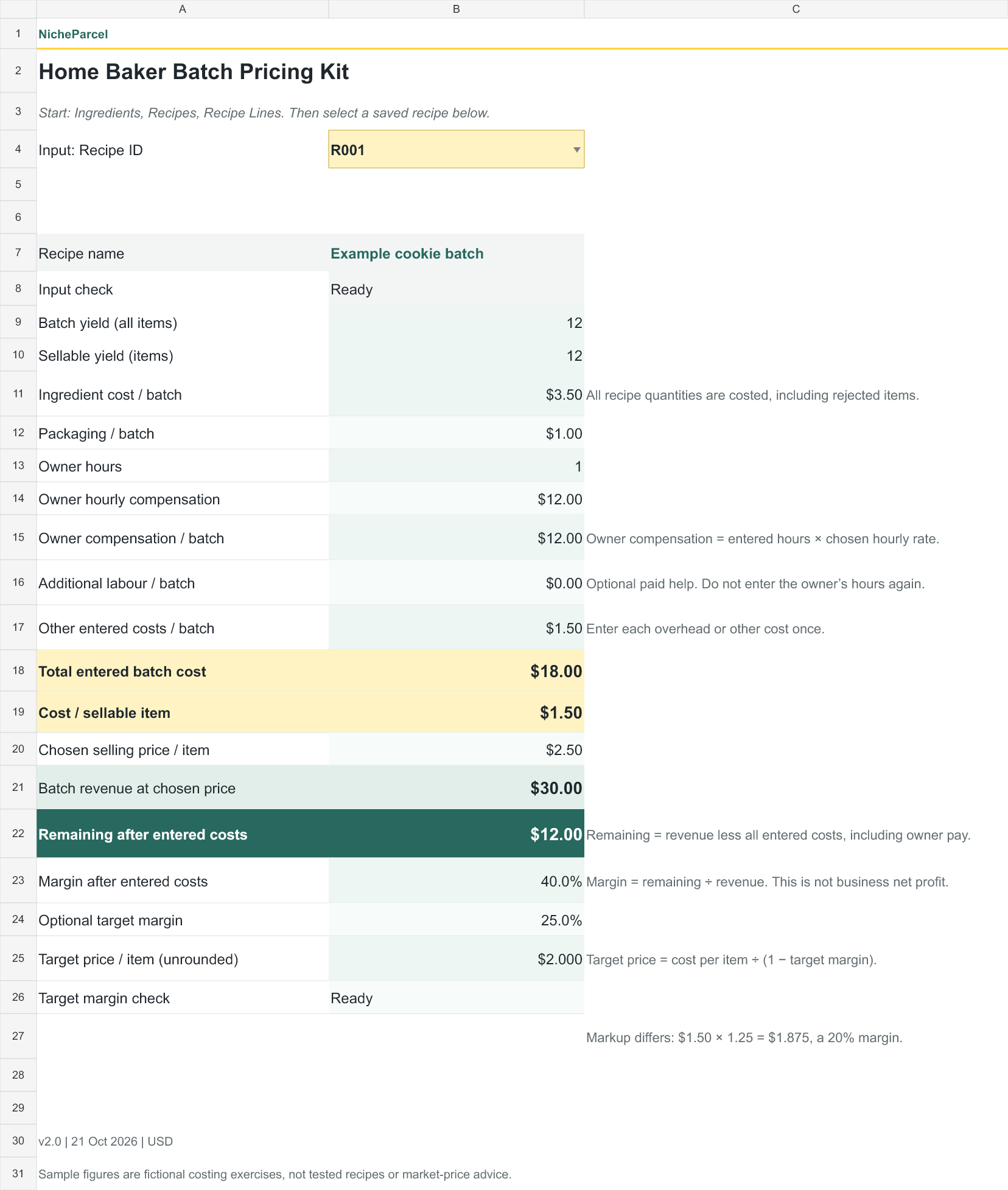 Actual Price Check workbook with fictional $18 batch cost, $1.50 cost per item, $30 revenue and $12 remaining after entered costs.